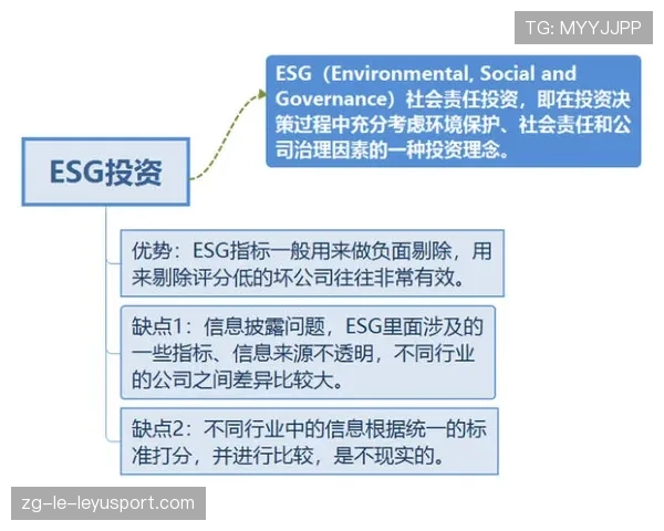 【硬核干货】中单游走流秘籍:10分钟帮下路建立绝对优势! 【硬核干货】中单游走流秘籍:10分钟帮下路建立绝对优势!